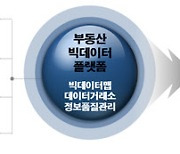 부동산 데이터 아우르는 빅데이터 플랫폼 생긴다