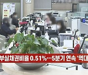 [영상]은행 부실채권비율 0.51%..5분기 연속 '역대 최저'