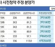 오산·평택·부산 84㎡형 분양가 '4억대' 민간 사전청약 나온다