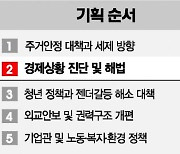 [李·尹공약 비교분석]李 '손실보상·지역화폐' vs 尹 '100일간 50조원 집중지원'