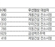 '누구나집' 84m² 분양가 5억~8억 확정