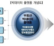 내년부터 공공분양·임대아파트, 전자계약 의무화 추진