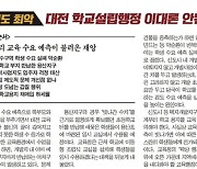 중도일보, 사주 부원건설 개발 문제에 '언론 사유화' 논란
