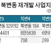 김포 북변구역 6300여 가구 재개발 '속도'