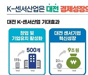 첨단센서 허브도시 '대전' 미래전략 발표