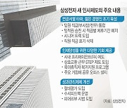 '뉴삼성' 인사 혁신.. 능력 있으면 30대도 임원 된다