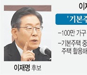 이재명의 '기본주택'·윤석열의 '청년 원가주택' 현실성 낮다