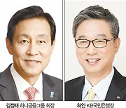 임기 만료 앞둔 금융권 CEO..허인·김기홍 '파란불'