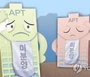 미분양관리지역에 전남 광양시 추가..거제시 포함 총 2곳