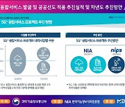 "5G MEC 시장규모 3배 성장"..정부, '28㎓·B2B'로 사업 확장