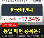 한국비엔씨, 장중 반등세, 전일대비 +17.54%.. 최근 주가 반등 흐름