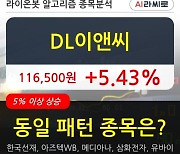 DL이앤씨, 전일대비 +5.43%.. 외국인 -33주 순매도