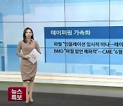 파월 "인플레이션 일시적 아냐..테이퍼링 가속화 논의해야"