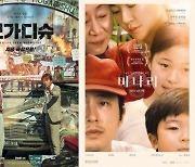 [2021 영화결산②] 외화가 장악한 영화계..10위 내 한국영화는 두 편 '굴욕'