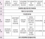 한국정책학회, 지역화폐 주제 토론회 개최