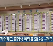대전 직업계고 졸업생 취업률 58.9%..전국 3위