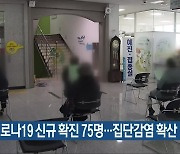 충북 코로나19 신규 확진 75명..집단감염 확산