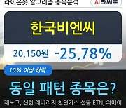 한국비엔씨, 주가 하락 현재는 -25.78%.. 외국인 11.00만 주 순매수