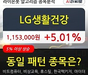 LG생활건강, 상승흐름 전일대비 +5.01%.. 외국인 4,459주 순매수