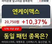 엔케이맥스, 상승중 전일대비 +10.37%.. 외국인 -1,350주 순매도
