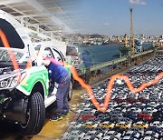 Korea's Nov. car shipments dip for five straight mos due to chip shortages