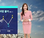 [날씨] "내일도 강한 찬바람"..동해안 건조 · 강풍 특보