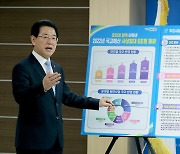 김영록 지사, 2022년도 국비 확보 예산 브리핑
