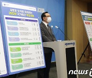 울산시, 2022년 국비 3조9124억원 확보..역대 최대 규모
