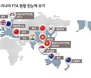 '세계 최대 FTA' RCEP 비준안 국회 통과..두달 후 발효