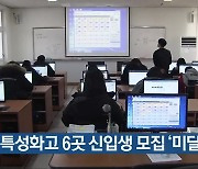 충북 특성화고 6곳 신입생 모집 '미달'