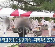 요양원·학교 등 집단감염 계속..대전·세종·충남 확진 275명