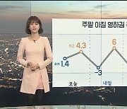 [날씨] 내일 아침 오늘보다 추워..서울 영하 3도