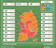 [인포그래픽]서울 집값 하락 징조?..강북구 보합 전환
