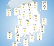 [날씨] 내일 아침 영하권 추위 지속..낮부터 차차 기온 상승