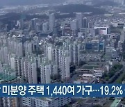 경남 미분양 주택 1,440여 가구..19.2% 줄어
