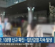 강원 15개 시군, 108명 신규 확진..집단감염 지속 발생