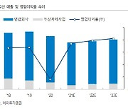 두산, 구조조정 마무리로 불확실성 해소..목표가↑ -하이