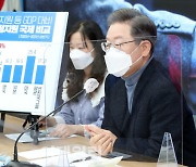 [포토]이재명, '확진자 늘어 방역 강화..국민께 송구'