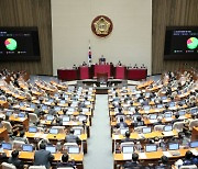 지역구 예산엔 '여야 합치'..내년 예비비·국방비만 1.7兆 줄였다