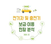 전력거래소, '전기차 및 충전기 보급·이용 현황 분석' 발간