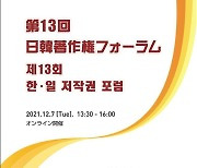 문체부, 일본 문화청과 '한일 저작권 포럼' 7일 개최