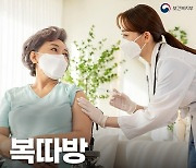 코로나19 '재택치료' 국민 궁금증 5문 5답