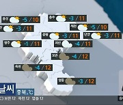 [날씨] 충북 맑다가 오후부터 구름 많아져..짙은 안개 '주의'