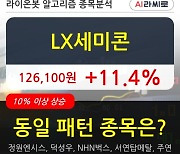 LX세미콘, 전일대비 11.4% 상승중.. 최근 단기 조정 후 반등