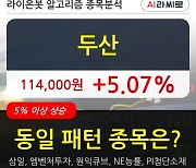 두산, 상승흐름 전일대비 +5.07%.. 외국인 기관 동시 순매수 중