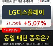 LG디스플레이, 전일대비 5.07% 올라.. 외국인 기관 동시 순매수 중