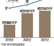 "재건축 대안 리모델링 달아오른다"..수도권 단지 93곳 뛰어들었다