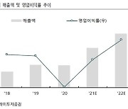 하이투자證 "엔비티, 실적 개선 및 성장성 가시화 전망"