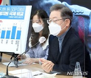 이재명 '전국민선대위 소상공인 지원 관련 국제 비교 발언'