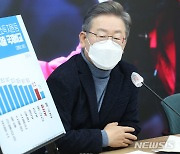 [뉴시스Pic] '민생이 우선입니다' 이재명, 소상공인과 함께하는 전국민 선대위 주재